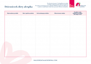 dzienniczek diety alergika Małgorzata Jackowska